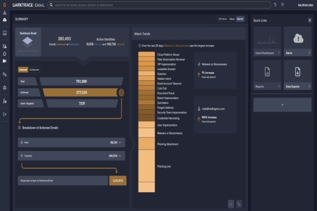 exa partenaire Darktrace Tableau de bord